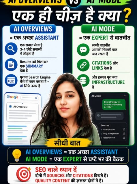 @namaste.click 

What is Machine Learning? | AI Explained for Beginners #ai #seo #digitalmarketing #explore #reels

🤖 What is Machine Learning — and why does everyone keep talking about it?

In this video, we break down Machine Learning (ML) in the simplest way possible — 
no coding, no jargon, just clear explanations with real-life examples!

✅ What you'll learn:
→ What Artificial Intelligence (AI) really means
→ What Machine Learning is and how it works
→ How Google's SafeSearch uses ML to detect harmful content
→ The 3 types of Machine Learning (Supervised, Unsupervised, Reinforcement)
→ Where ML is used in real life — Netflix, Healthcare, Banking & more

💡 Key Takeaway:
Machine Learning = Technology that learns from data — without being manually 
programmed for every task.

Whether you're a student, a curious beginner, or someone who just wants to 
understand AI — this video is made for YOU.

🔔 Subscribe for more easy tech explanations!
👍 Like this video if it helped you understand ML!
💬 Comment below — What topic should we cover next?

#MachineLearning #AI #ArtificialIntelligence #MLforBeginners #TechExplained 
#GoogleAI #DeepLearning #DataScience #LearnAI #BeginnerGuide

Thank You
NamasteCick
https://namasteclick.com
WhatsApp: +918826872087